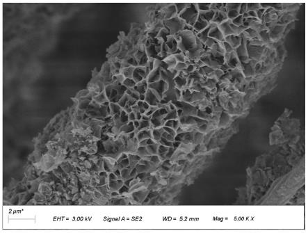 二维MOF纳米片修饰的纤维膜复合材料及其制备方法
