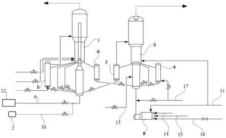 甲醇制低碳烯烃反应-再生装置的热态循环待料方法与流程