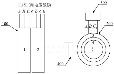 一种旋转变压器的设计方法及三相局部放电测试电源与流程