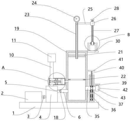 一种自动调节空压机气压的节能装置的制作方法