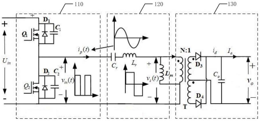 一种非隔离谐振变换器及等效励磁阻抗的调节方法与流程