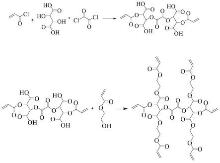 一种光敏性六官聚酯丙烯酸酯的制备方法与流程