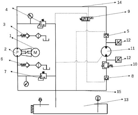 电液伺服集成式卷扬机液压系统及其控制方法