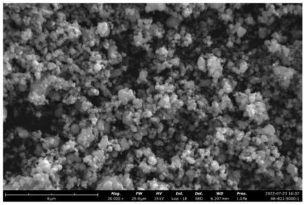 一种磷酸锰铁锂材料、制备方法及其应用与流程