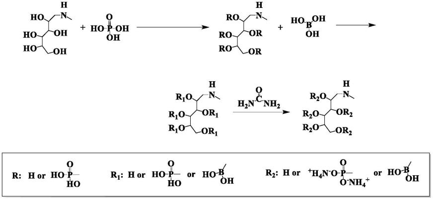 一种B/P/N三元协同阻燃剂及其制备方法与应用