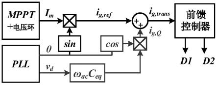 一种微型逆变器、光伏系统及控制方法与流程