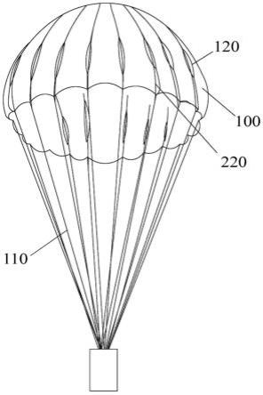 一种减载稳降降落伞及降落伞减载方法与流程