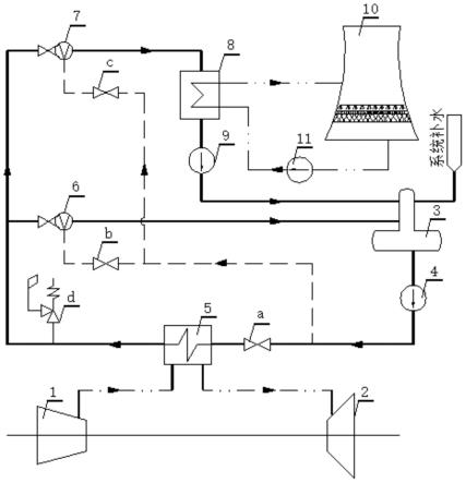 一种用于燃机简单循环的OTC闭式冷却系统的制作方法