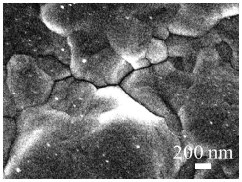 量子点修饰制备环境稳定的全无机钙钛矿太阳能电池方法