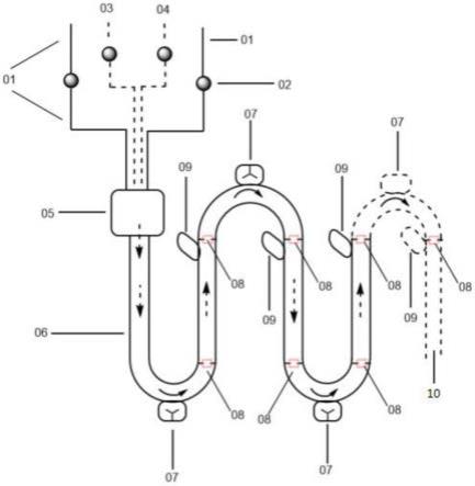 一种可涡旋混合、可预置催化剂的多级化学反应管道的制作方法