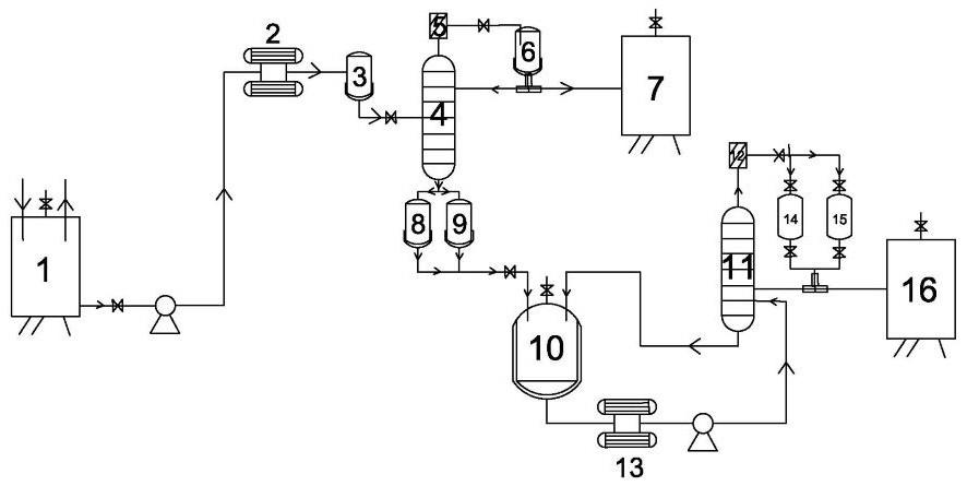 一种6，8-二氯辛酸乙酯的连续精馏装置及精馏方法与流程