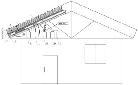 一种屋顶式光伏光热储能系统及方法与流程