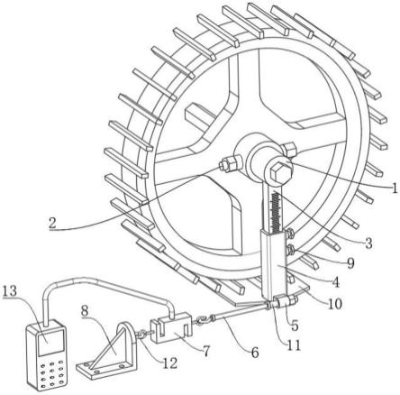 一种插秧机车轮扭矩测试装置的制作方法
