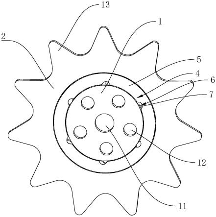 一种齿轮供油结构及其齿轮的制作方法