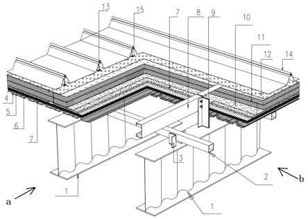 一种大跨度悬链线结构的金属压型板屋面构造的制作方法