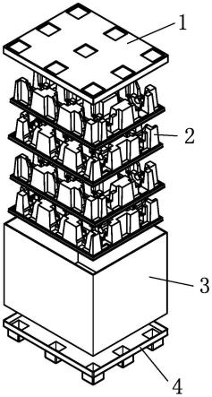 一种高适用性转子箱式包装结构的制作方法