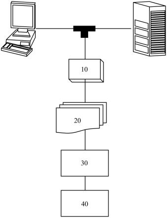 梯形逻辑自动转换到网络中的基于SMT的模型检查器的方法与流程