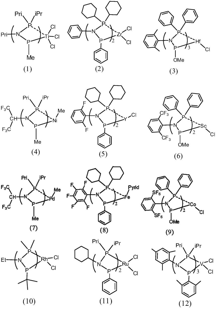 非茂金属催化剂及其制备方法与应用与流程