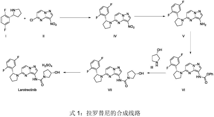 一种制备(R)-2-(2,5-二氟苯基)吡咯烷的方法与流程