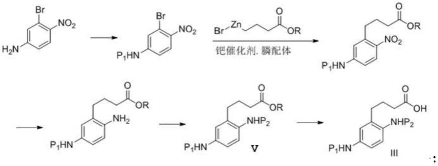 5,8-二氨基-3,4-二氢-2H-1-萘酮的合成方法以及其中采用的中间体化合物与流程
