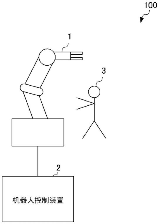 机器人控制装置的制作方法