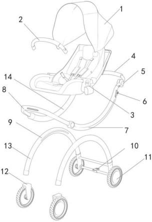 可调节坐姿的童车的制作方法