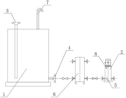 一种高温气液介质输送装置的制作方法
