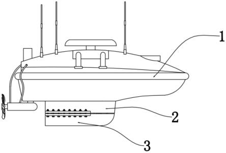 一种无人船声纳设备安装搭载装置的制作方法