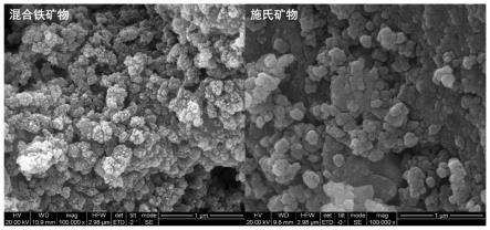 一种同时修复砷镉重金属污染的混合铁矿物及其制备方法与应用