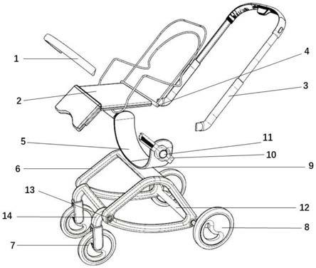 可调式婴童推车车架的制作方法