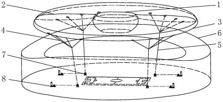 体育场遮顶式系留气球系统的制作方法