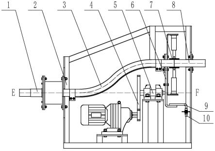 气力式投料系统饲料分配器的制作方法