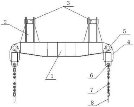 一种钢包车安全快速吊运装置的制作方法