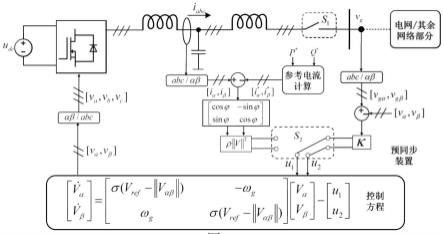一种基于虚拟振荡器控制器的微电网运行模式平滑切换方法与流程