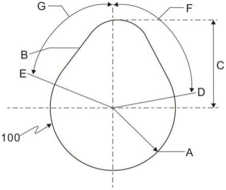 一种阿特金森循环凸轮轴型线及应用于发动机的气门机构的制作方法