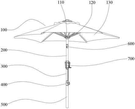 一种新型伞面高度可调节的户外遮阳伞的制作方法