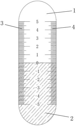 构件倾斜角度的定量测量装置的制作方法