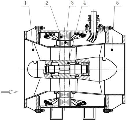 永磁同步电机全贯流潜水电泵的制作方法