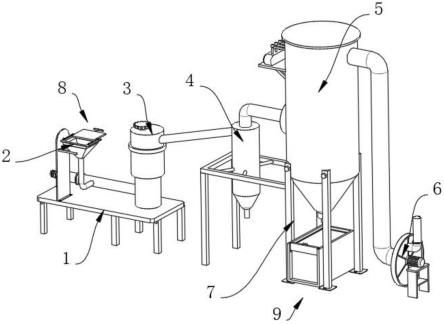 一种用于制备可湿性粉剂的气流粉碎机的制作方法