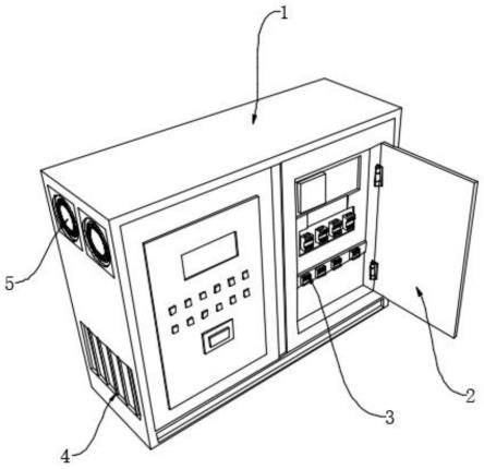 一种配电柜生产变负载进相器及其使用方法与流程