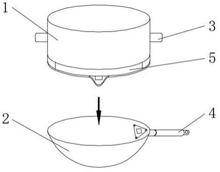一种带有活动把手的双层炒锅的制作方法