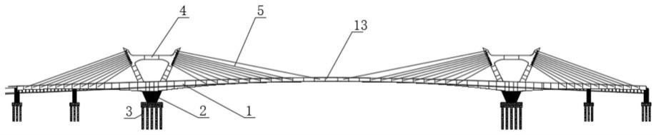 一种用于钢结构桥梁超长无索区悬臂施工线形调整的系统的制作方法