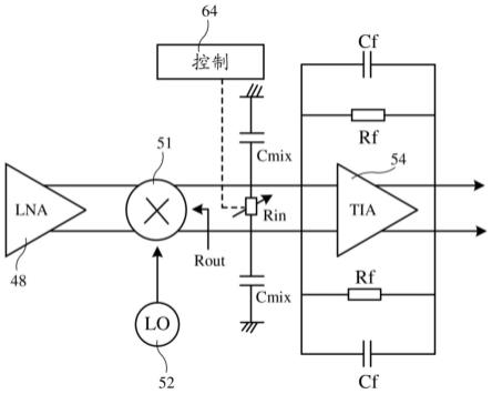 具有可调谐输入电阻的跨阻放大器（TIA）的制作方法
