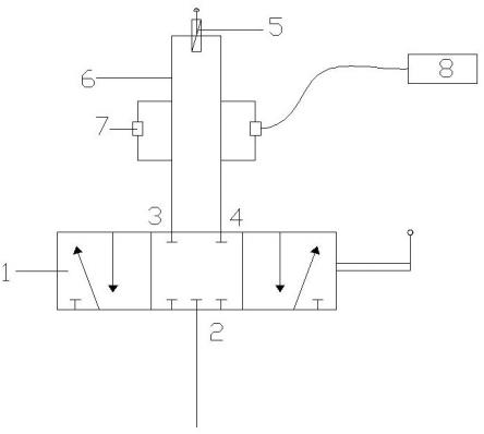 气动隔膜泵远程控制装置的制作方法