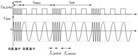应用于电弧放电高频交流脉冲电源的分段变频控制方法