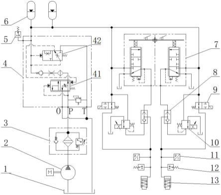 液压制动系统及工程车辆的制作方法