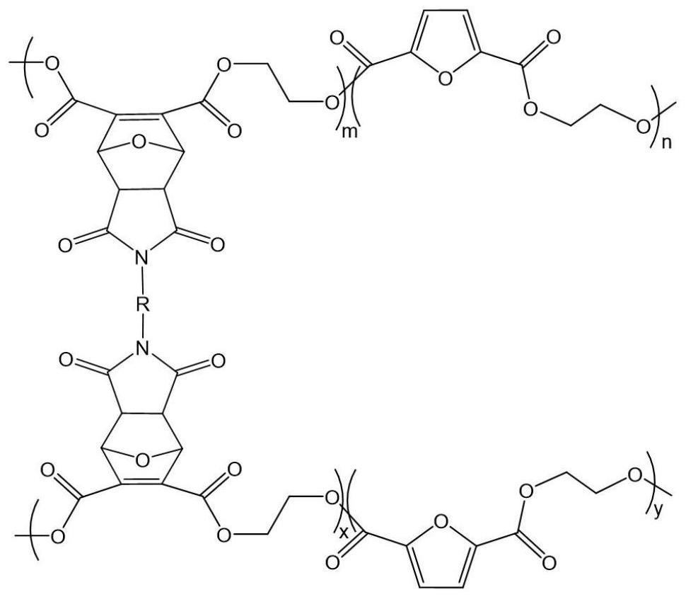 一种可逆交联呋喃二甲酸基聚酯的制备方法及其应用与流程