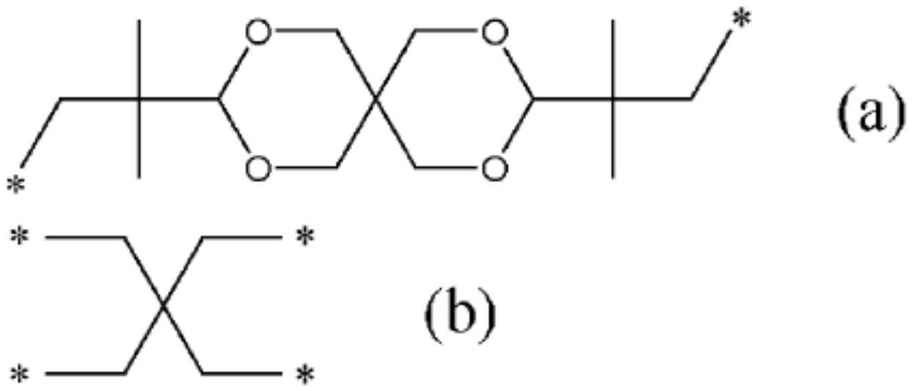 光稳定剂母料和使用其的聚丙烯系树脂组合物的制造方法与流程
