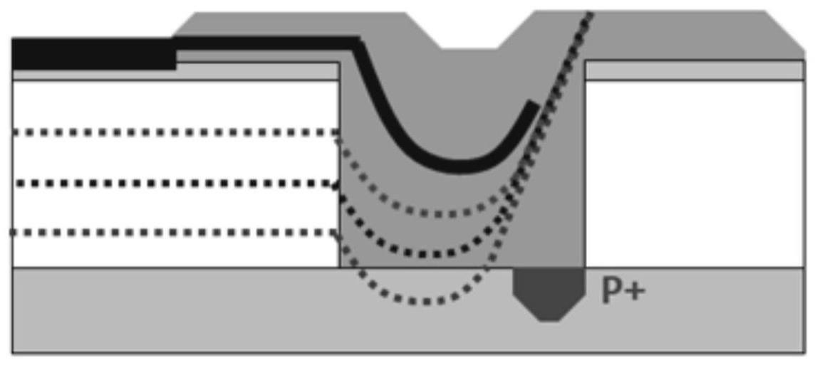 一种通过改进型终端边缘提高反向耐压的MOSFET及制备方法与流程