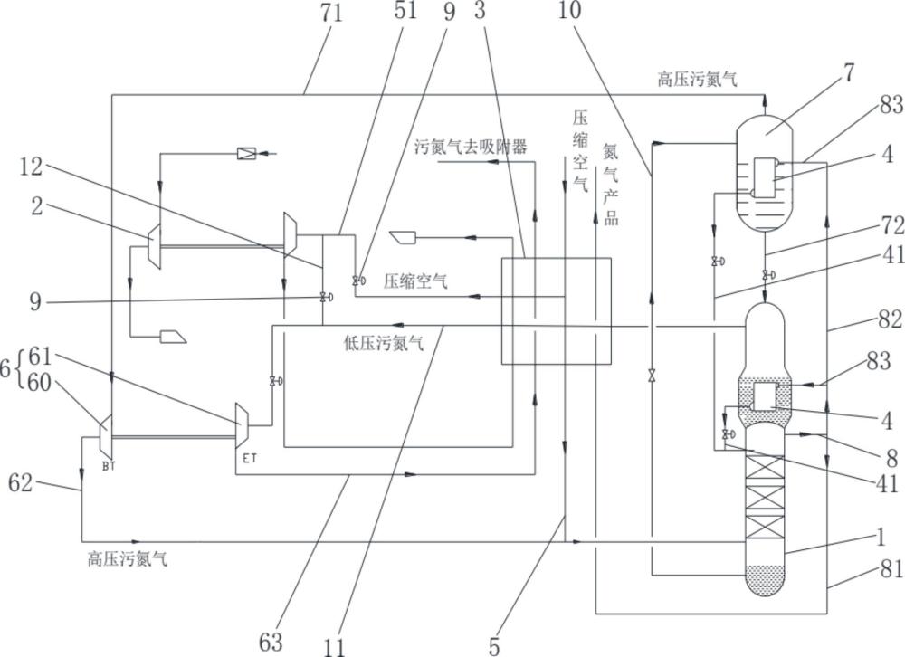 一种基于单塔的制氮装置及其制氮方法与流程